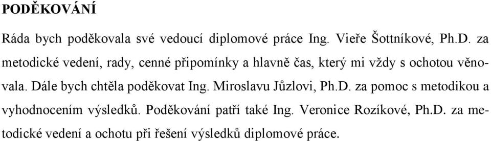 Poděkování patří také Ing. Veronice Rozíkové, Ph.D.