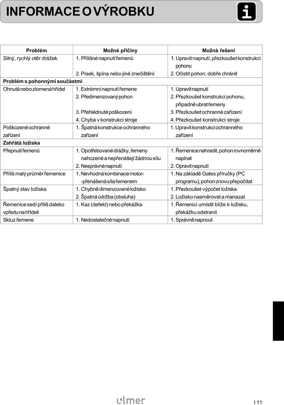 Přezkoušet konstrukci pohonu, případně ubrat řemeny 3. Přehlédnuté poškození 3. Přezkoušet ochranné zařízení 4. Chyba v konstrukci stroje 4. Přezkoušet konstrukci stroje Poškozené ochranné 1.