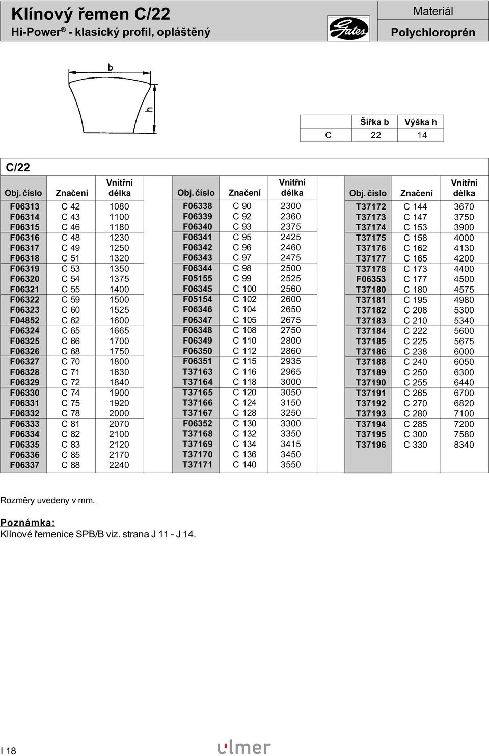 60 1525 F04852 C 62 1600 F06324 C 65 1665 F06325 C 66 1700 F06326 C 68 1750 F06327 C 70 1800 F06328 C 71 1830 F06329 C 72 1840 F06330 C 74 1900 F06331 C 75 1920 F06332 C 78 2000 F06333 C 81 2070