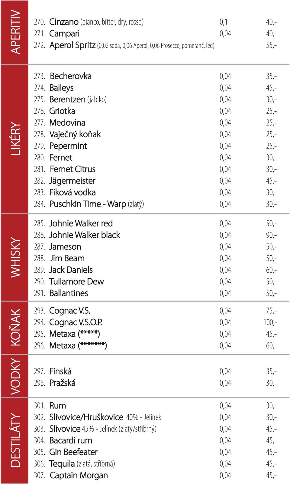 Griotka 0,04 25,- 277. Medovina 0,04 25,- 278. Vaječný koňak 0,04 25,- 279. Pepermint 0,04 25,- 280. Fernet 0,04 30,- 281. Fernet Citrus 0,04 30,- 282. Jägermeister 0,04 45,- 283.