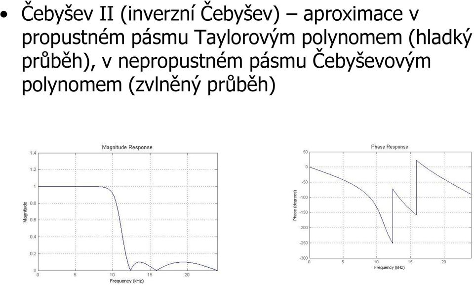 Taylorovým polynomem (hladký průběh), v