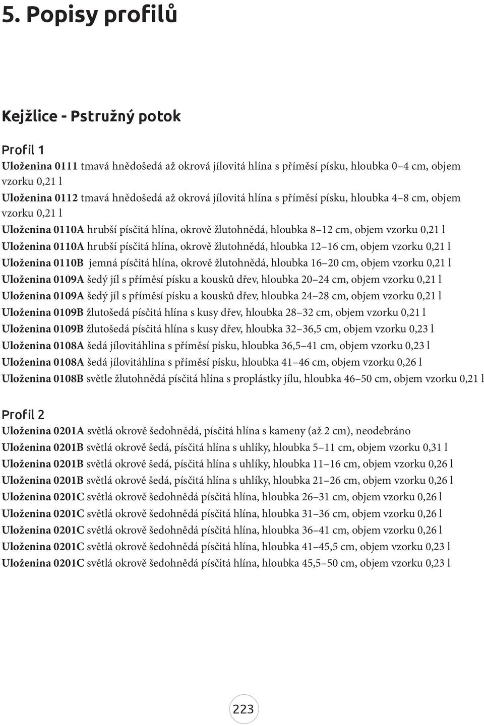 okrově žlutohnědá, hloubka 12 16 cm, objem vzorku 0,21 l Uloženina 0110B jemná písčitá hlína, okrově žlutohnědá, hloubka 16 20 cm, objem vzorku 0,21 l Uloženina 0109A šedý jíl s příměsí písku a