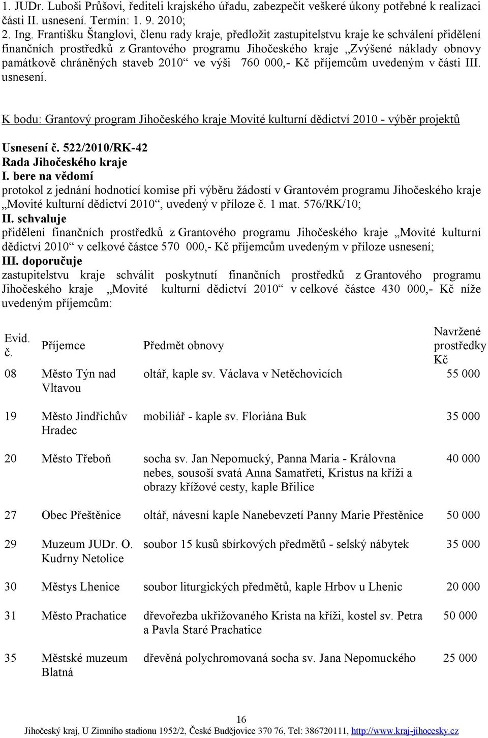 staveb 2010 ve výši 760 000,- Kč příjemcům uvedeným v části III. usnesení. K bodu: Grantový program Jihočeského kraje Movité kulturní dědictví 2010 - výběr projektů Usnesení č.