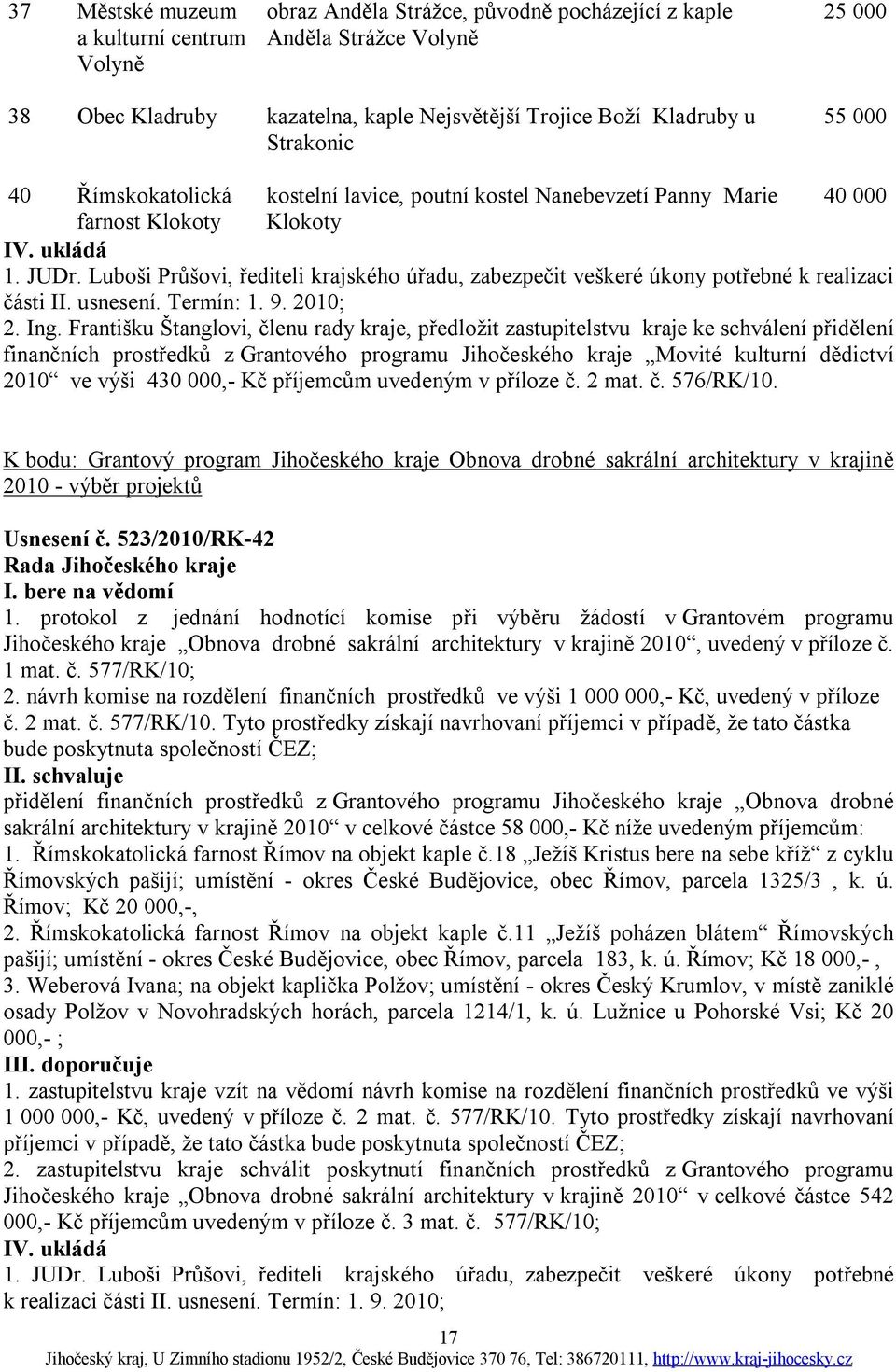 Luboši Průšovi, řediteli krajského úřadu, zabezpečit veškeré úkony potřebné k realizaci části II. usnesení. Termín: 1. 9. 2010; 2. Ing.