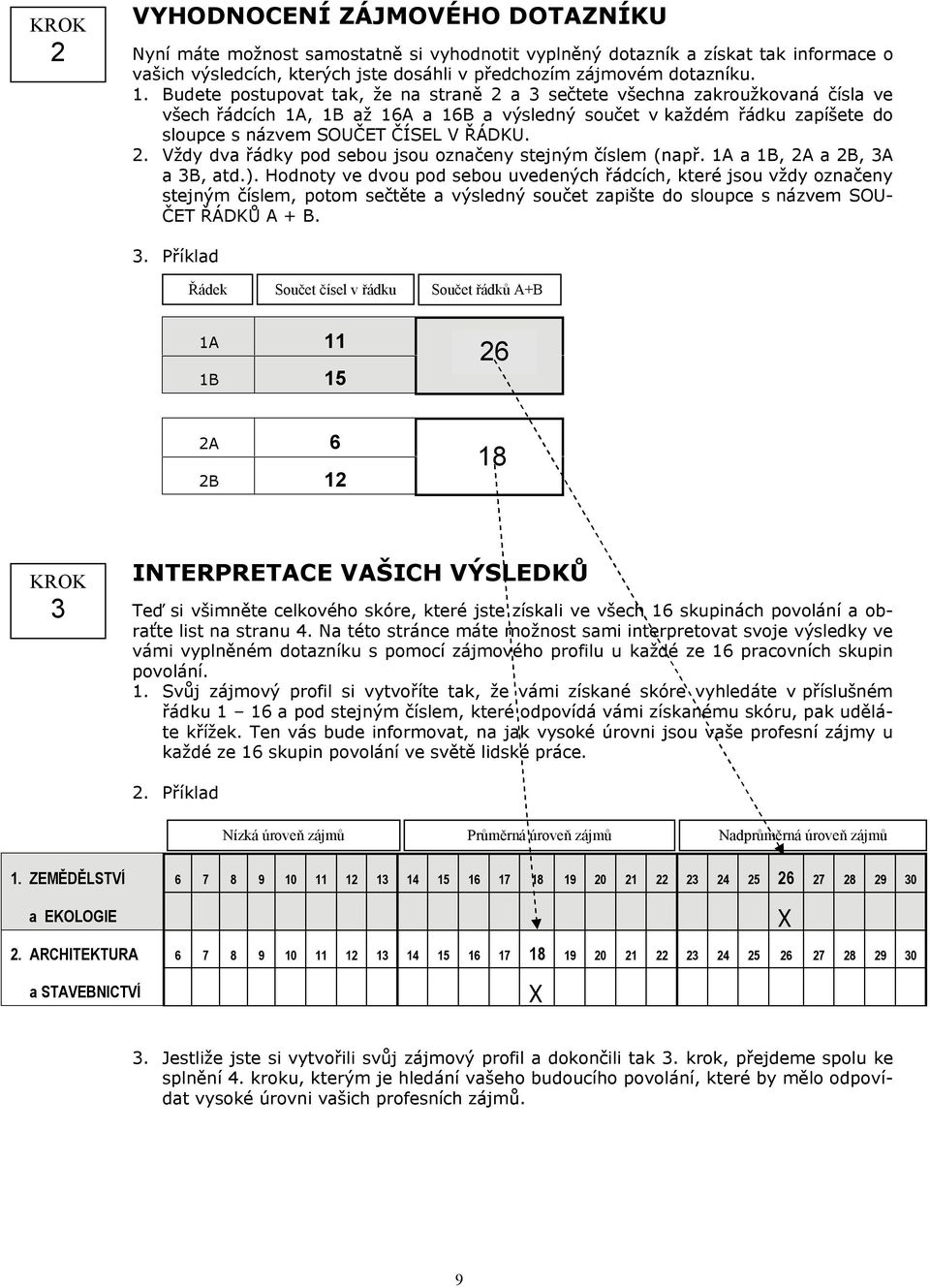 2. Vždy dva řádky pod sebou jsou označeny stejným číslem (např. 1A a 1B, 2A a 2B, 3A a 3B, atd.).