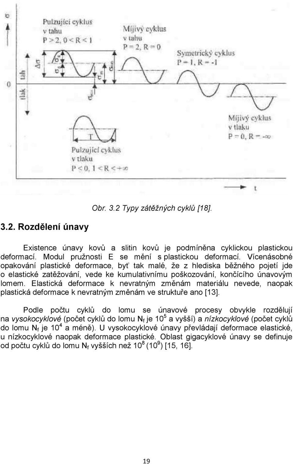 Elastická deformace k nevratným změnám materiálu nevede, naopak plastická deformace k nevratným změnám ve struktuře ano [13].