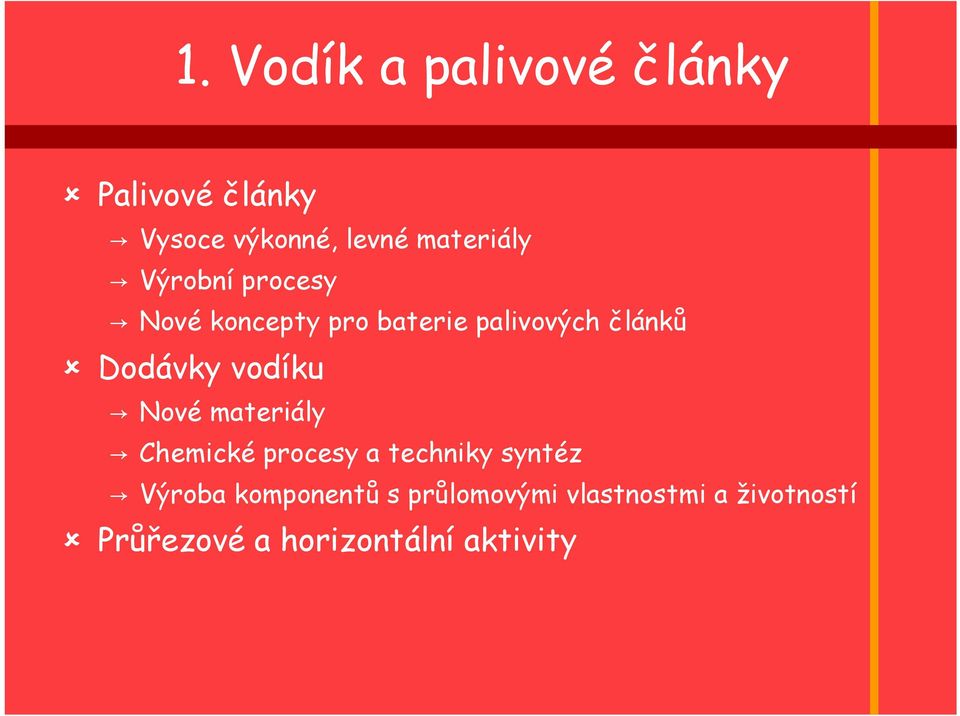 Dodávky vodíku Nové materiály Chemické procesy a techniky syntéz Výroba