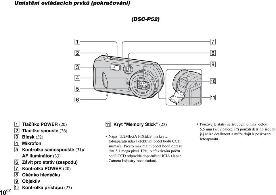 2MEGA PIXELS" na krytu fotoaparátu udává efektivní počet bodů CCD snímače. Přesto maximální počet bodů obrazu činí 3,1 mega pixel.