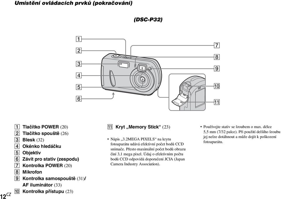 2MEGA PIXELS na krytu fotoaparátu udává efektivní počet bodů CCD snímače. Přesto maximální počet bodů obrazu činí 3,1 mega pixel.