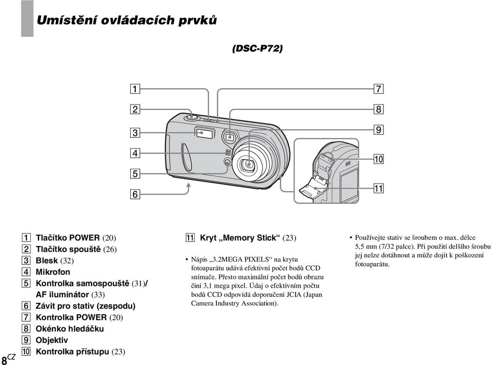 2MEGA PIXELS na krytu fotoaparátu udává efektivní počet bodů CCD snímače. Přesto maximální počet bodů obrazu činí 3,1 mega pixel.
