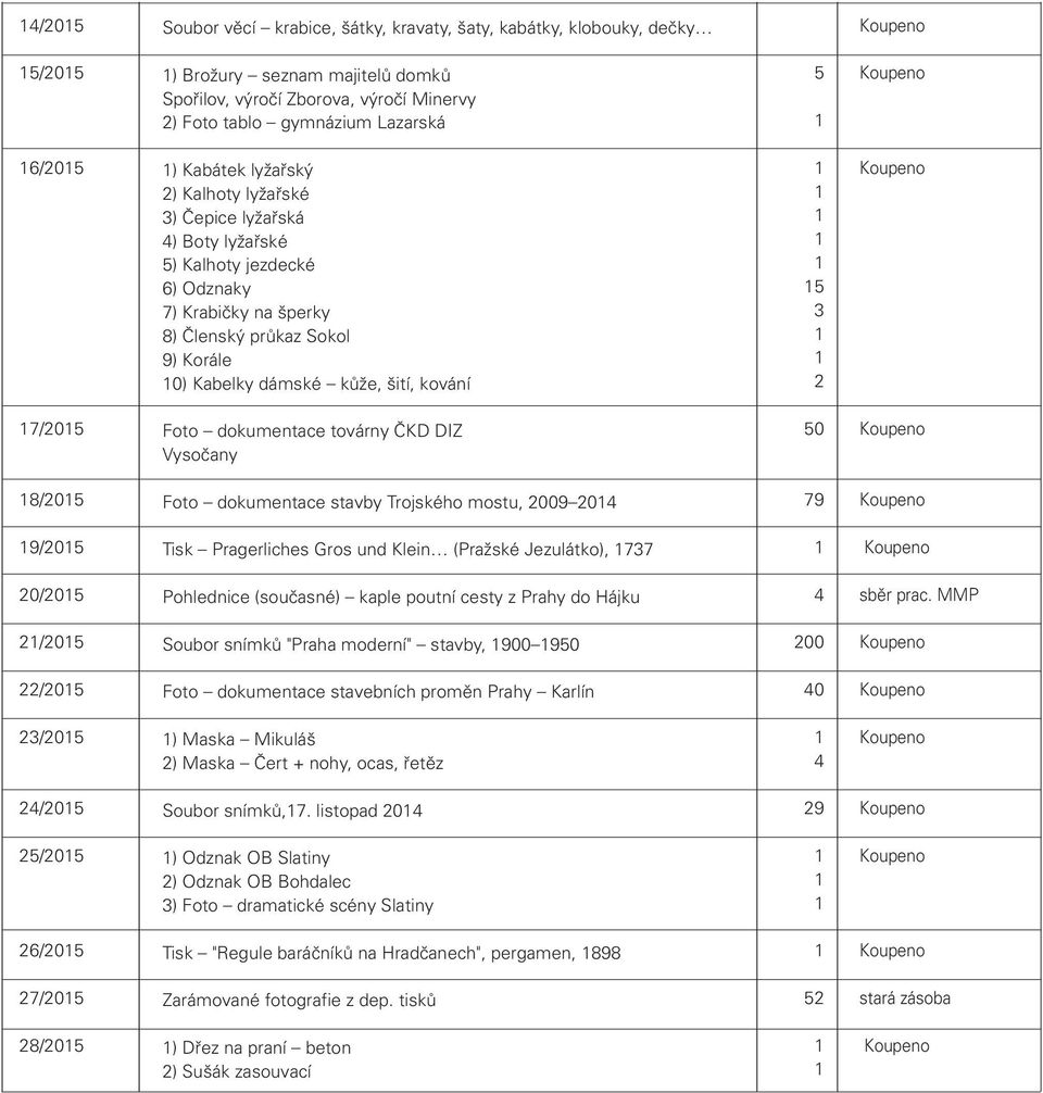 3 2 7/205 Foto dokumentace továrny ČKD DIZ Vysočany 50 8/205 Foto dokumentace stavby Trojského mostu, 2009 204 79 9/205 Tisk Pragerliches Gros und Klein (Pražské Jezulátko), 737 20/205 Pohlednice