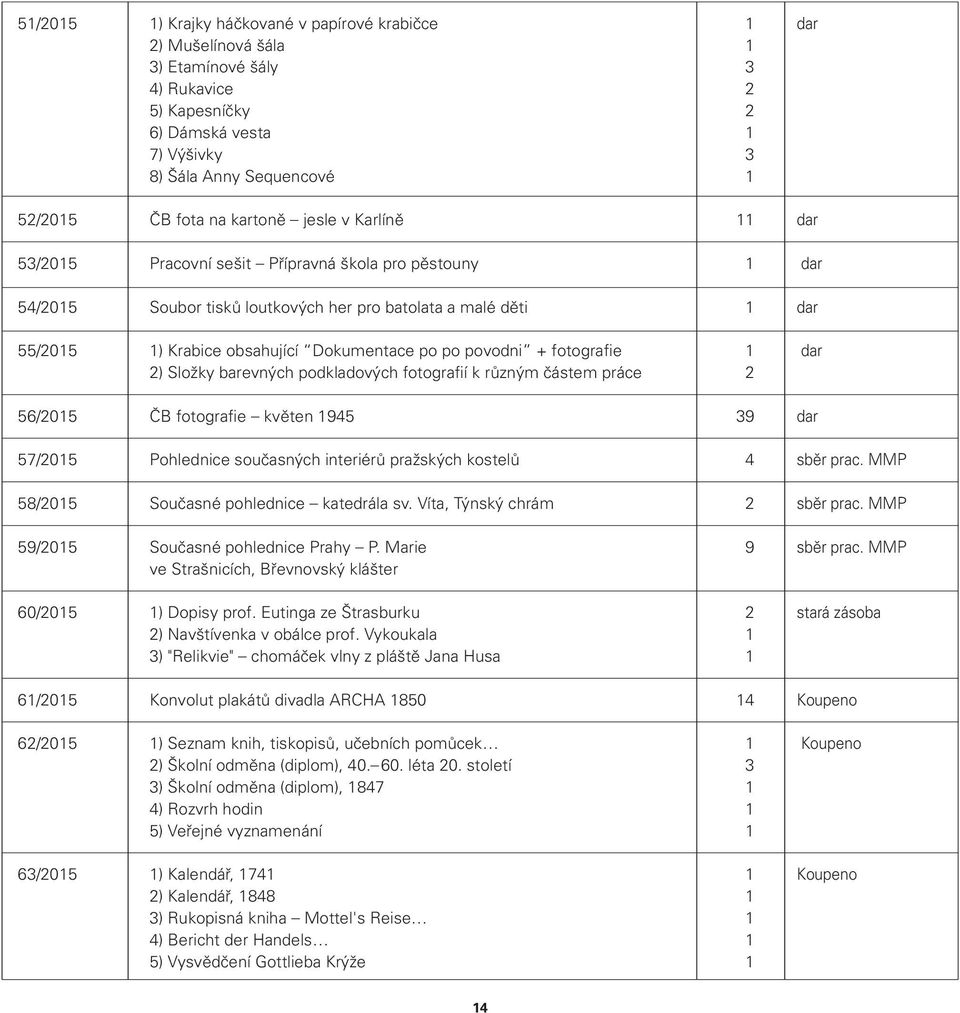 fotografie 2) Složky barevných podkladových fotografií k různým částem práce 2 dar 56/205 ČB fotografie květen 945 39 dar 57/205 Pohlednice současných interiérů pražských kostelů 4 sběr prac.