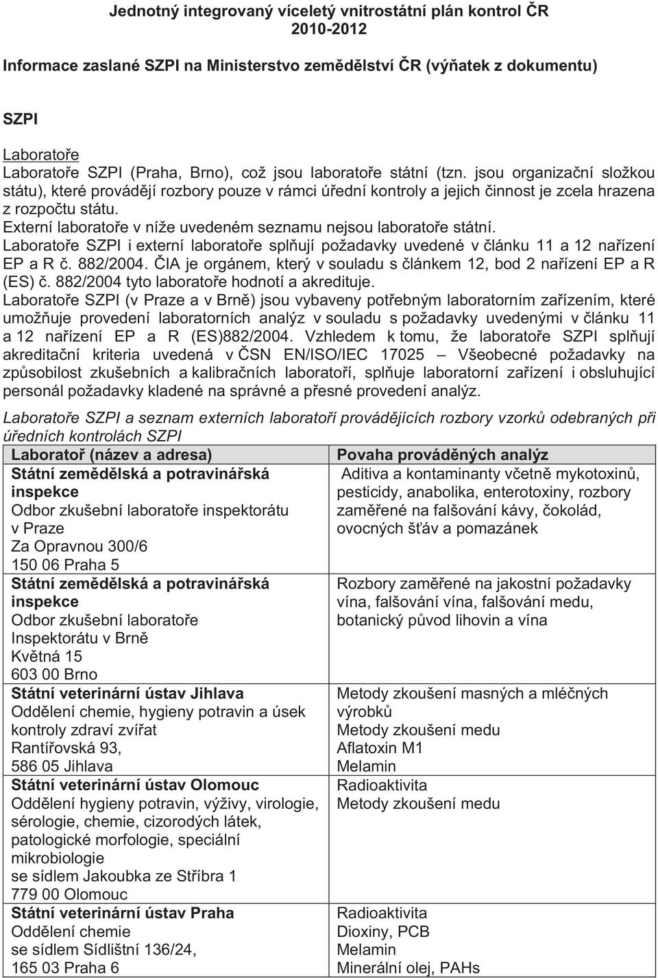 Externí laboratoře v níže uvedeném seznamu nejsou laboratoře státní. Laboratoře SZPI i externí laboratoře splňují požadavky uvedené v článku 11 a 12 nařízení EP a R č. 882/2004.