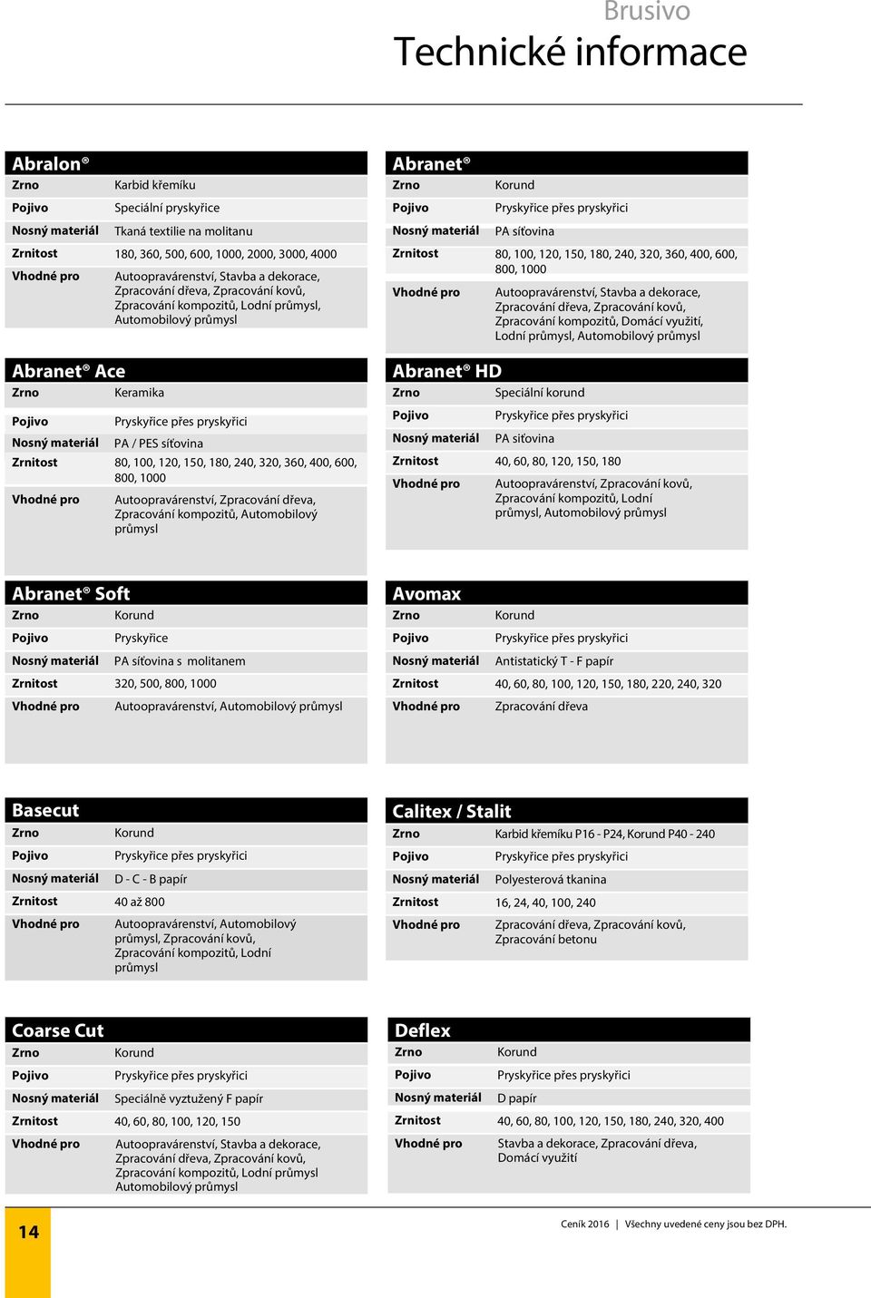 PA / PES síťovina Zrnitost 80, 100, 120, 150, 180, 240, 320, 360, 400, 600, 800, 1000 Vhodné pro Autoopravárenství, Zpracování dřeva, Zpracování kompozitů, Automobilový průmysl Abranet Zrno Pojivo