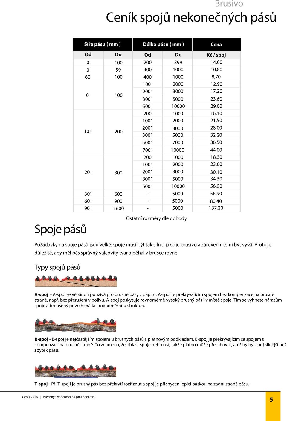 spoj 14,00 10,80 8,70 12,90 17,20 23,60 29,00 16,10 21,50 28,00 32,20 36,50 44,00 18,30 23,60 30,10 34,30 56,90 56,90 80,40 137,20 Požadavky na spoje pásů jsou velké: spoje musí být tak silné, jako