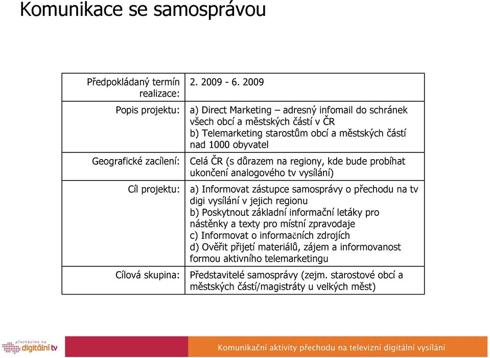 kde bude probíhat ukončení analogového tv vysílání) a) Informovat zástupce samosprávy o přechodu na tv digi vysílání v jejich regionu b) Poskytnout základní informační letáky pro nástěnky