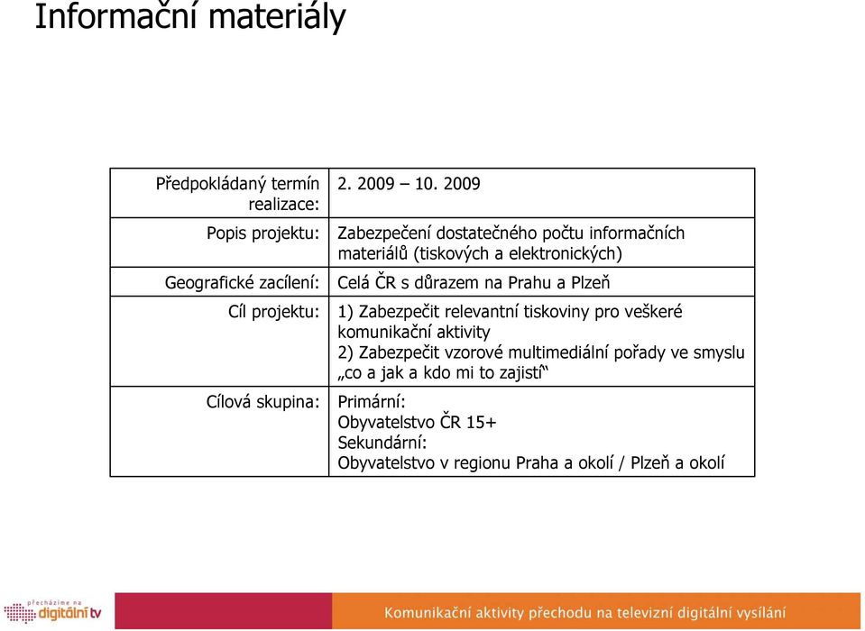 2009 Zabezpečení dostatečného počtu informačních materiálů (tiskových a elektronických) Celá ČR s důrazem na Prahu a Plzeň