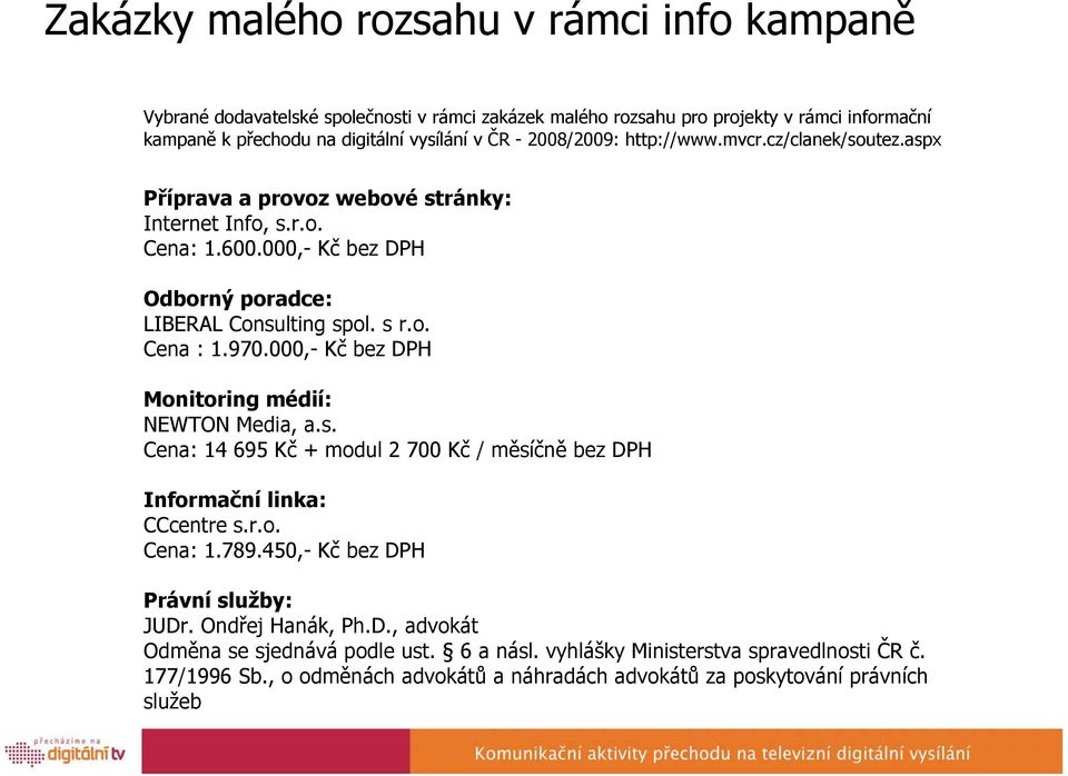 970.000,- Kč bez DPH Monitoring médií: NEWTON Media, a.s. Cena: 14 695 Kč + modul 2 700 Kč / měsíčně bez DPH Informační linka: CCcentre s.r.o. Cena: 1.789.450,- Kč bez DPH Právní služby: JUDr.