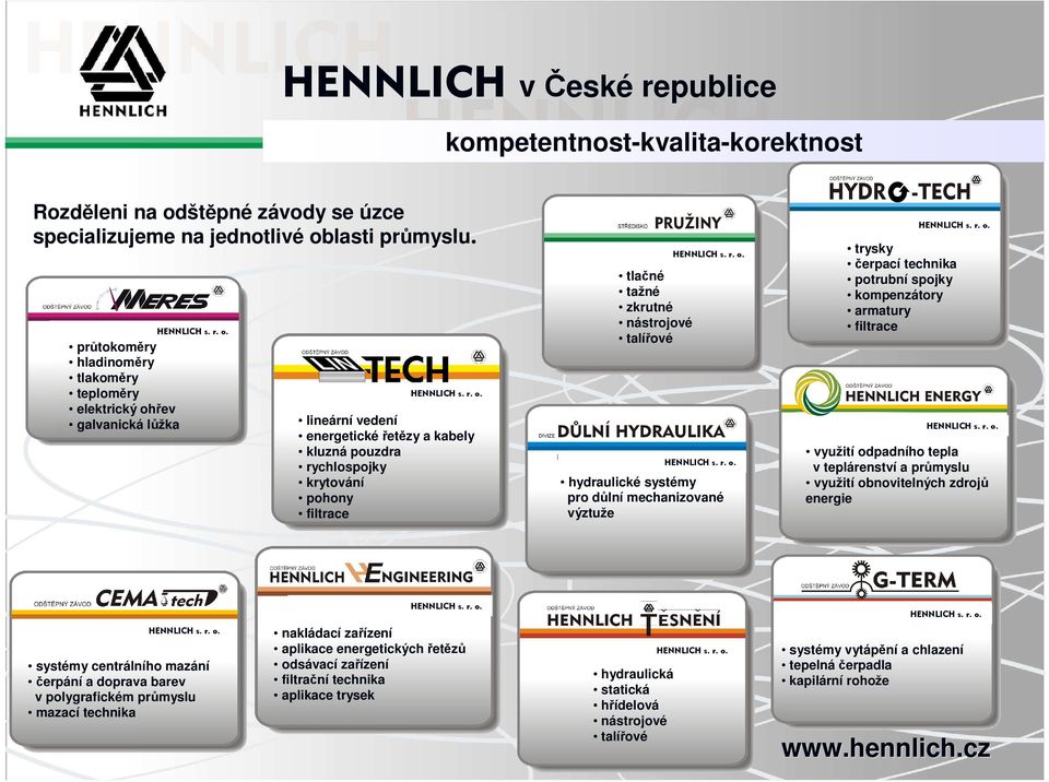 r. o. HENNLICH s. r. o. hydraulické systémy pro důlní mechanizované výztuže využití odpadního tepla v teplárenství a průmyslu využití obnovitelných zdrojů energie HENNLICH s. r. o. HENNLICH s. r. o.