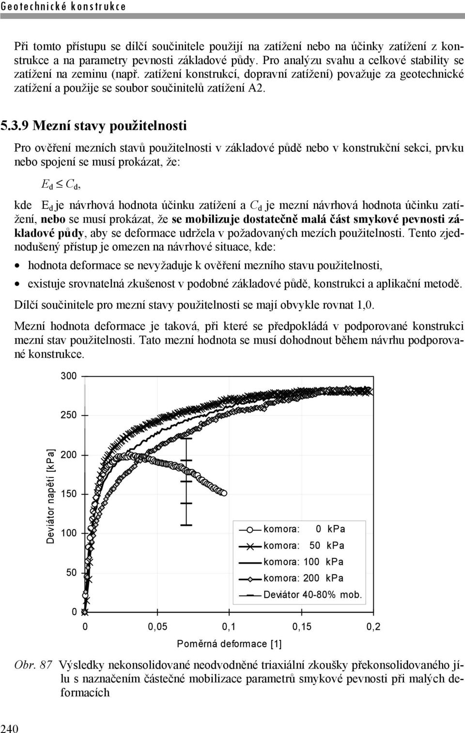 9 Mezní stavy použitelnosti Pro ověření mezních stavů použitelnosti v základové půdě nebo v konstrukční sekci, prvku nebo spojení se musí prokázat, že: E d C d, kde E d je návrhová hodnota účinku