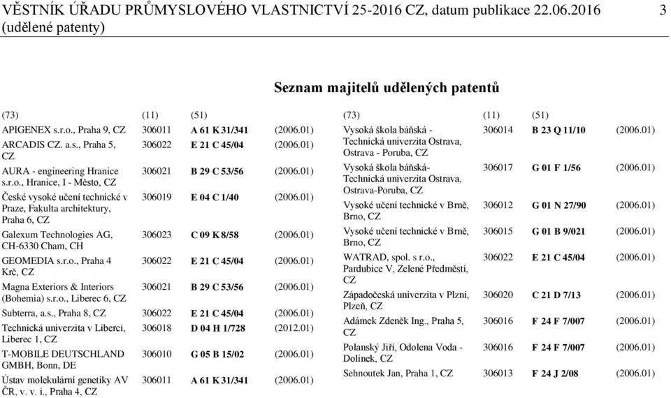 , Hranice, I - Město, CZ České vysoké učení technické v Praze, Fakulta architektury, Praha 6, CZ Galexum Technologies AG, CH-6330 Cham, CH GEOMEDIA s.r.o., Praha 4 Krč, CZ Magna Exteriors & Interiors (Bohemia) s.