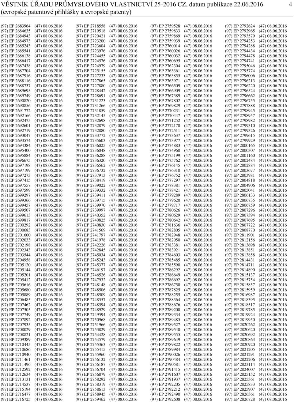 06.2016 (97) EP 2687916 (47) 08.06.2016 (97) EP 2688116 (47) 08.06.2016 (97) EP 2688737 (47) 08.06.2016 (97) EP 2689695 (47) 08.06.2016 (97) EP 2689749 (47) 08.06.2016 (97) EP 2690820 (47) 08.06.2016 (97) EP 2690856 (47) 08.