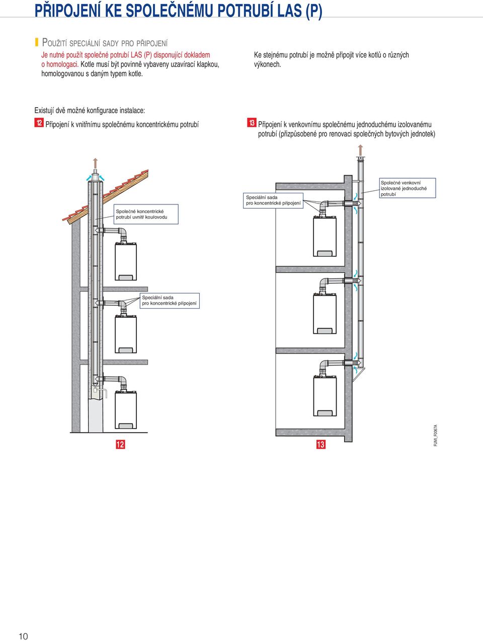 Existují dvě možné konfigurace instalace: Připojení k vnitřnímu společnému koncentrickému potrubí 3 Připojení k venkovnímu společnému jednoduchému izolovanému potrubí (přizpůsobené