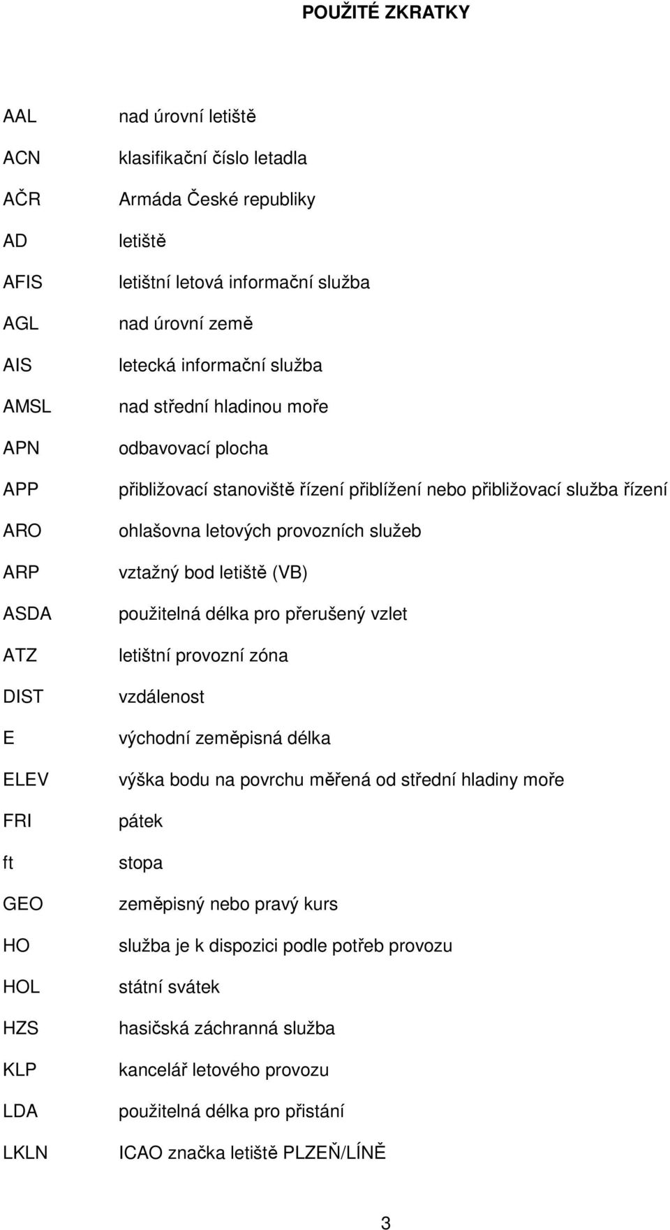 ohlašovna letových provozních služeb vztažný bod letiště (VB) použitelná délka pro přerušený vzlet letištní provozní zóna vzdálenost východní zeměpisná délka výška bodu na povrchu měřená od střední