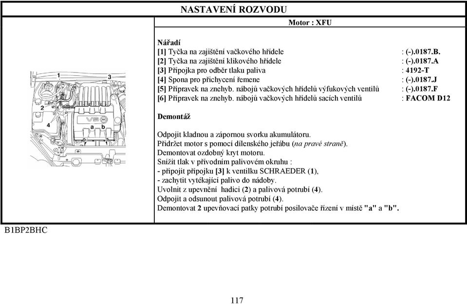 nábojů vačkových hřídelů sacích ventilů : FACOM D12 Demontáž Odpojit kladnou a zápornou svorku akumulátoru. Přidržet motor s pomocí dílenského jeřábu (na pravé straně). Demontovat ozdobný kryt motoru.