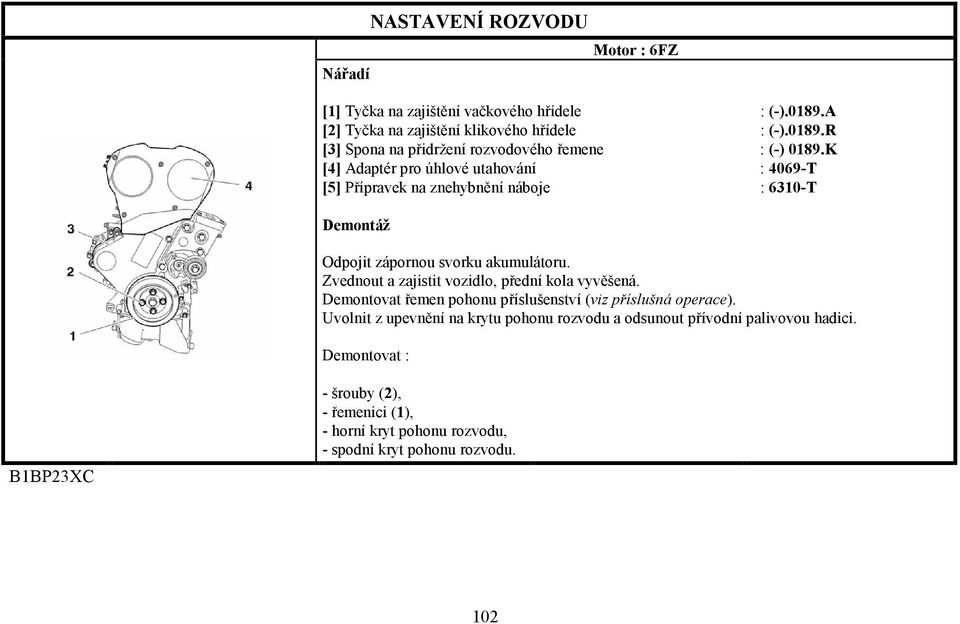 Zvednout a zajistit vozidlo, přední kola vyvěšená. Demontovat řemen pohonu příslušenství (viz příslušná operace).