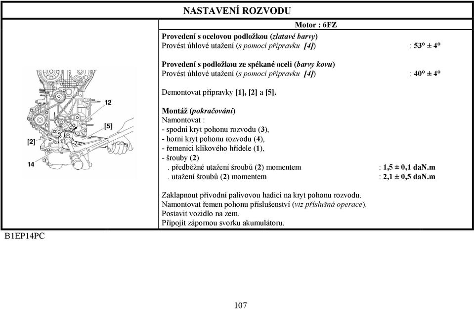 Montáž (pokračování) Namontovat : - spodní kryt pohonu rozvodu (3), - horní kryt pohonu rozvodu (4), - řemenici klikového hřídele (1), - šrouby (2).