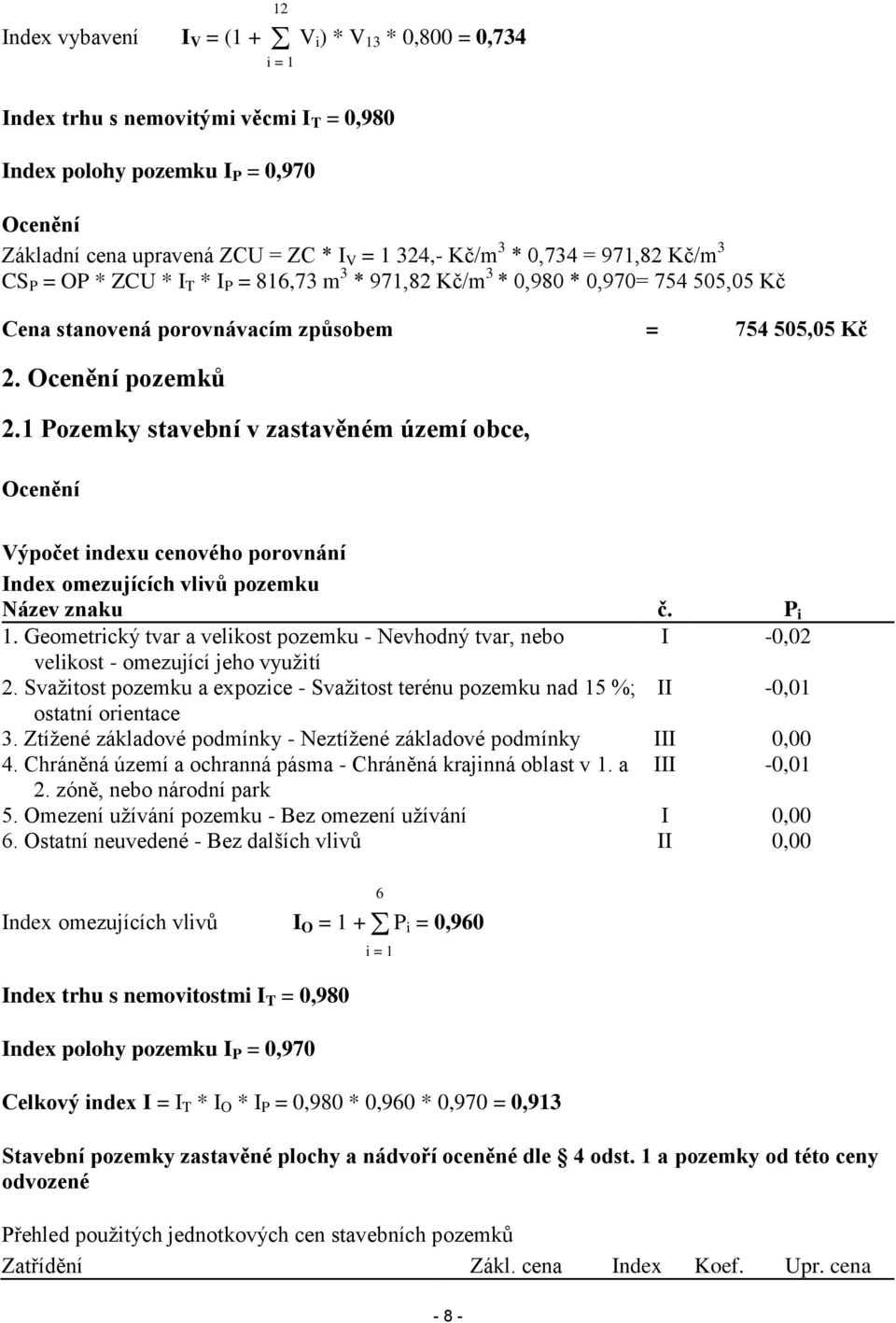 1 Pozemky stavební v zastavěném území obce, Ocenění Výpočet indexu cenového porovnání Index omezujících vlivů pozemku Název znaku č. P i 1.