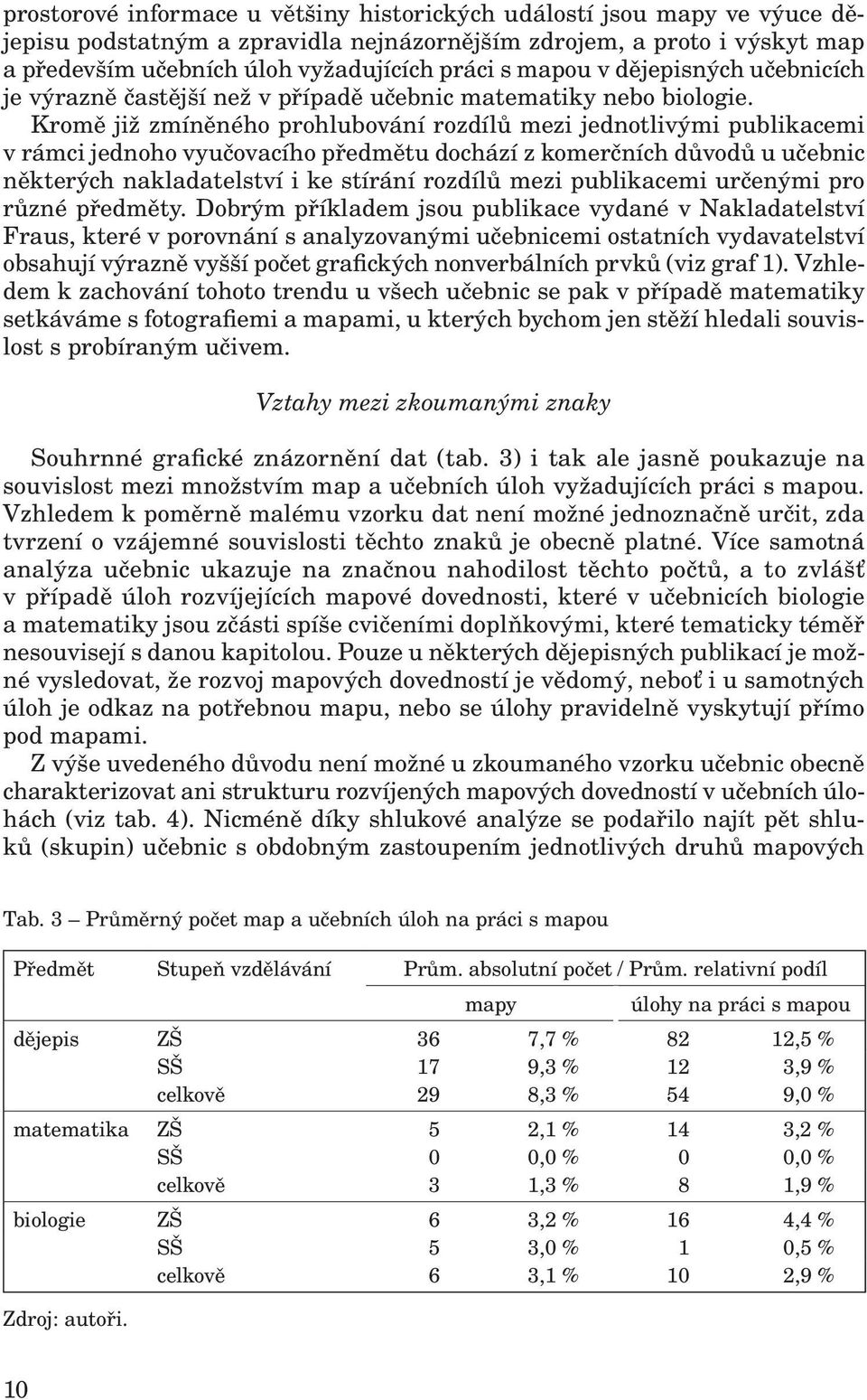 Kromě již zmíněného prohlubování rozdílů mezi jednotlivými publikacemi v rámci jednoho vyučovacího předmětu dochází z komerčních důvodů u učebnic některých nakladatelství i ke stírání rozdílů mezi