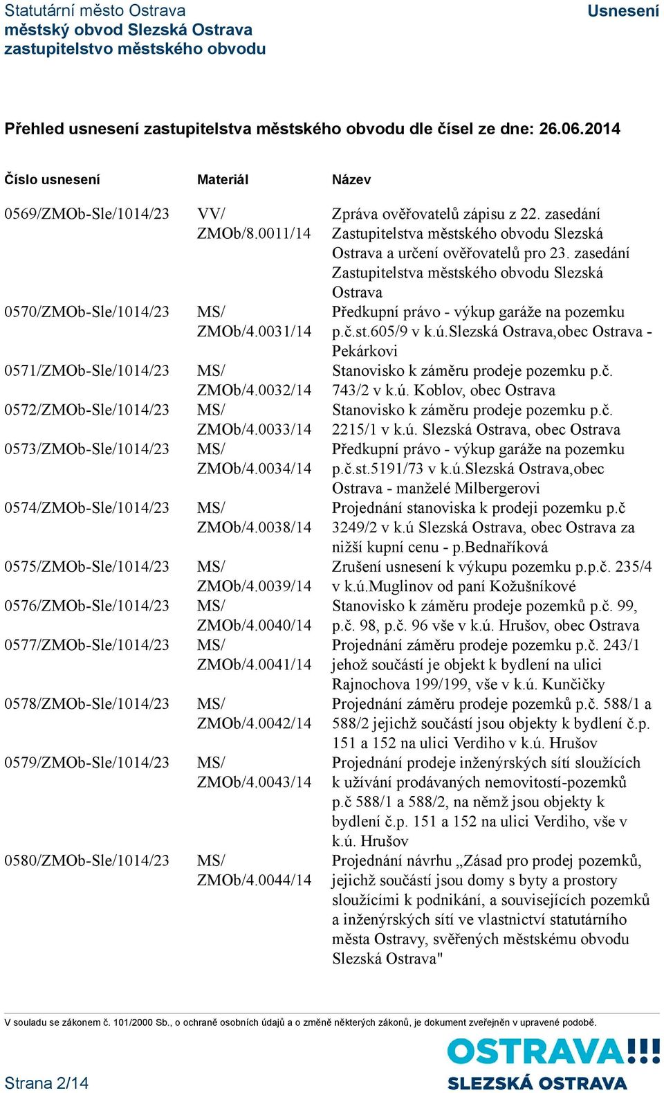 0576/ZMOb-Sle/1014/23 0577/ZMOb-Sle/1014/23 0578/ZMOb-Sle/1014/23 0579/ZMOb-Sle/1014/23 0580/ZMOb-Sle/1014/23 VV/ ZMOb/8.0011/14 ZMOb/4.0031/14 ZMOb/4.0032/14 ZMOb/4.0033/14 ZMOb/4.0034/14 ZMOb/4.