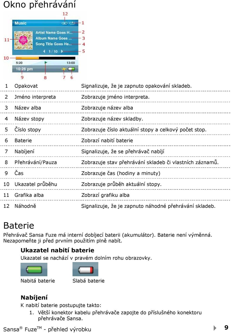 6 Baterie Zobrazí nabití baterie 7 Nabíjení Signalizuje, že se přehrávač nabíjí 8 Přehrávání/Pauza Zobrazuje stav přehrávání skladeb či vlastních záznamů.