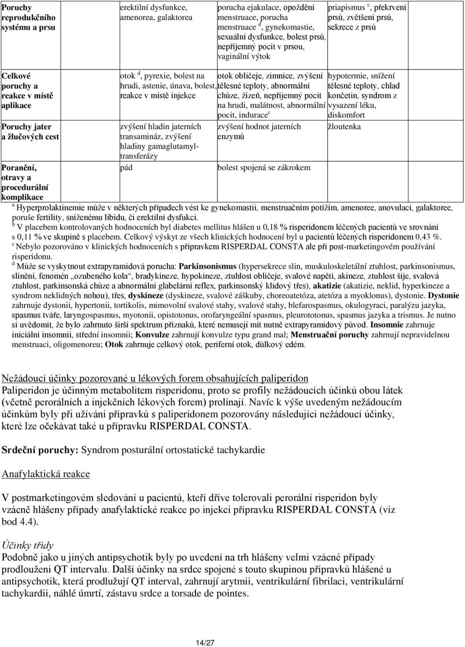 komplikace otok d, pyrexie, bolest na otok obličeje, zimnice, zvýšení hypotermie, snížení hrudi, astenie, únava, bolest, tělesné teploty, abnormální tělesné teploty, chlad reakce v místě injekce