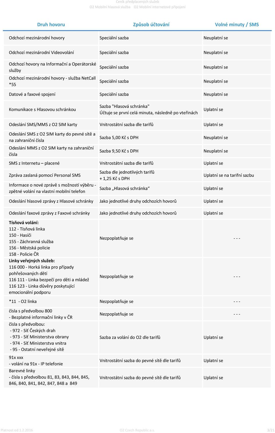 Odeslání MMS z O2 SIM karty na zahraniční čísla SMS z Intertu placené Zpráva zaslaná pomocí Personal SMS Informace o nové zprávě s možností výběru - zpětné volání na vlastní mobilní telefon Speciální