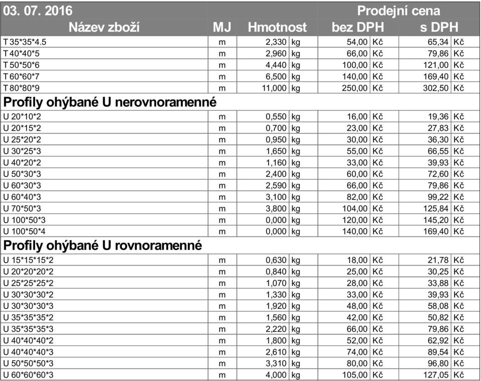 Profily ohýbané U nerovnoramenné U 20*10*2 m 0,550 kg 16,00 Kč 19,36 Kč U 20*15*2 m 0,700 kg 23,00 Kč 27,83 Kč U 25*20*2 m 0,950 kg 30,00 Kč 36,30 Kč U 30*25*3 m 1,650 kg 55,00 Kč 66,55 Kč U 40*20*2