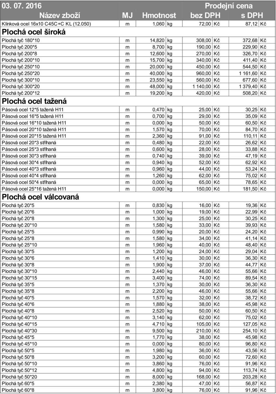 Plochá tyč 200*10 m 15,700 kg 340,00 Kč 411,40 Kč Plochá tyč 250*10 m 20,000 kg 450,00 Kč 544,50 Kč Plochá tyč 250*20 m 40,000 kg 960,00 Kč 1 161,60 Kč Plochá tyč 300*10 m 23,550 kg 560,00 Kč 677,60