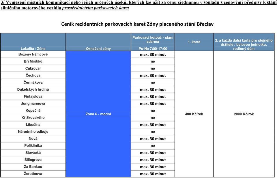 zóny Parkovací kotouč - stání zdarma Po-Ne 7:00-17:00 1. karta 2.