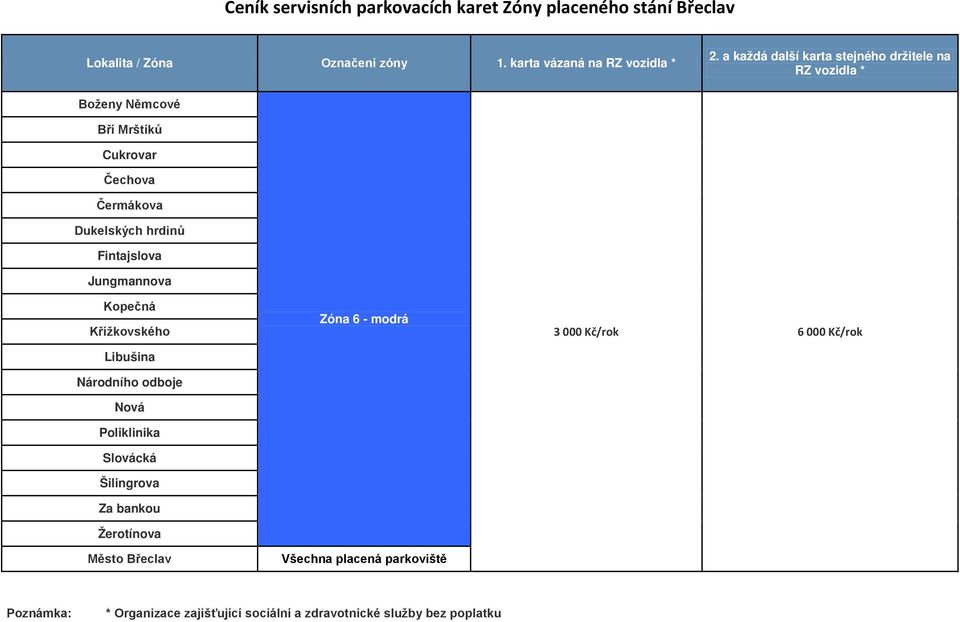 a každá další karta stejného držitele na RZ vozidla * Boženy Němcové Bří Mrštíků Čermákova Dukelských hrdinů