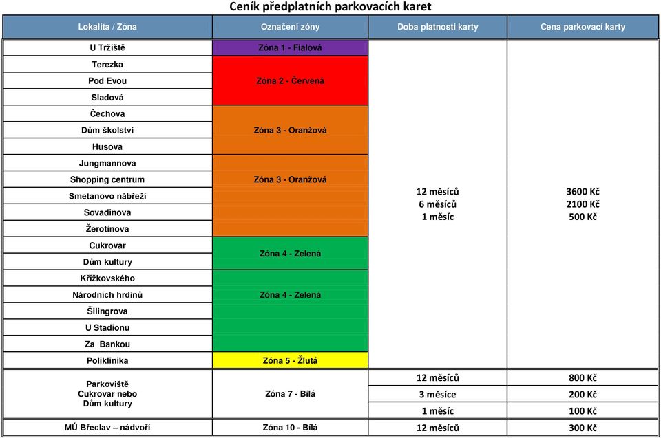 Oranžová 12 měsíců 6 měsíců 1 měsíc 3600 Kč 2100 Kč 500 Kč Dům kultury Zóna 4 - Zelená Národních hrdinů Zóna 4 - Zelená U Stadionu