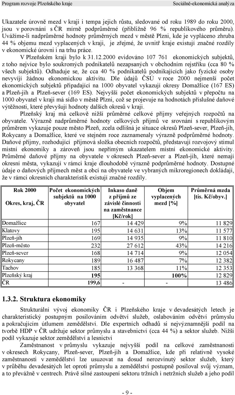 trhu práce. V Plzeňském kraji bylo k 31.12.2000 evidováno 107 761 ekonomických subjektů, z toho nejvíce bylo soukromých podnikatelů nezapsaných v obchodním rejstříku (cca 80 % všech subjektů).