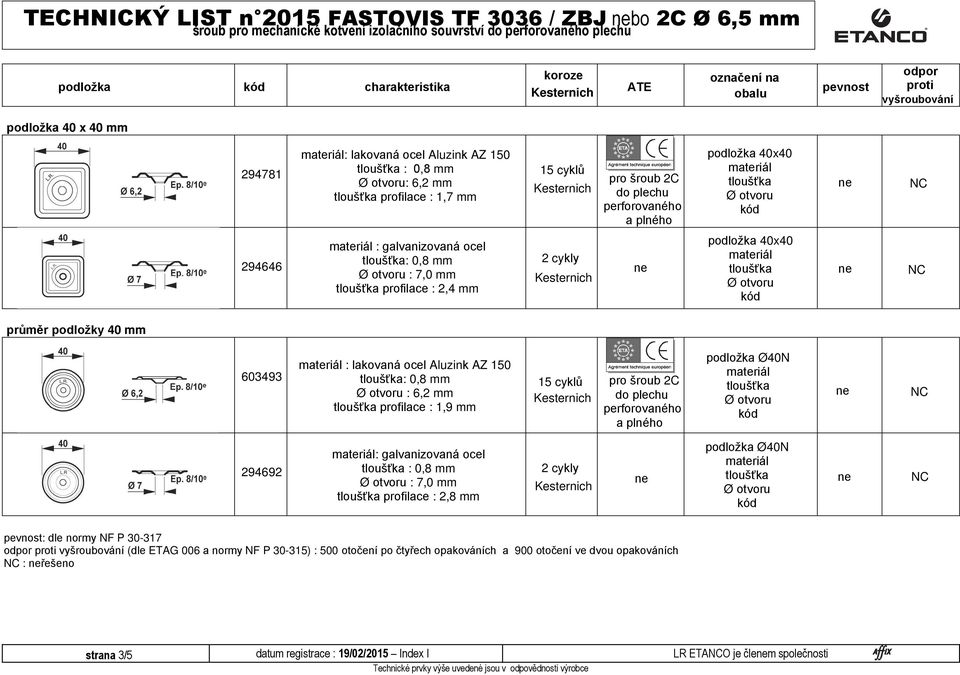 150 : 0,8 mm : 6,2 mm profilace : 1,9 mm podložka Ø40N 294692 : galvanizovaná ocel : 0,8 mm : 7,0 mm profilace : 2,8 mm podložka Ø40N : dle normy NF P 30-317 (dle ETAG