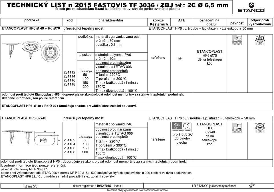 utažení - Lteleskopu + 50 mm podložka: : galvanizovaná ocel průměr : 70 mm : 0,8 mm 231112 231114 231116 231118 teleskop: : polyamid PA6 průměr : 40m odolnost nárazům v souladu s l ETAG 006 L