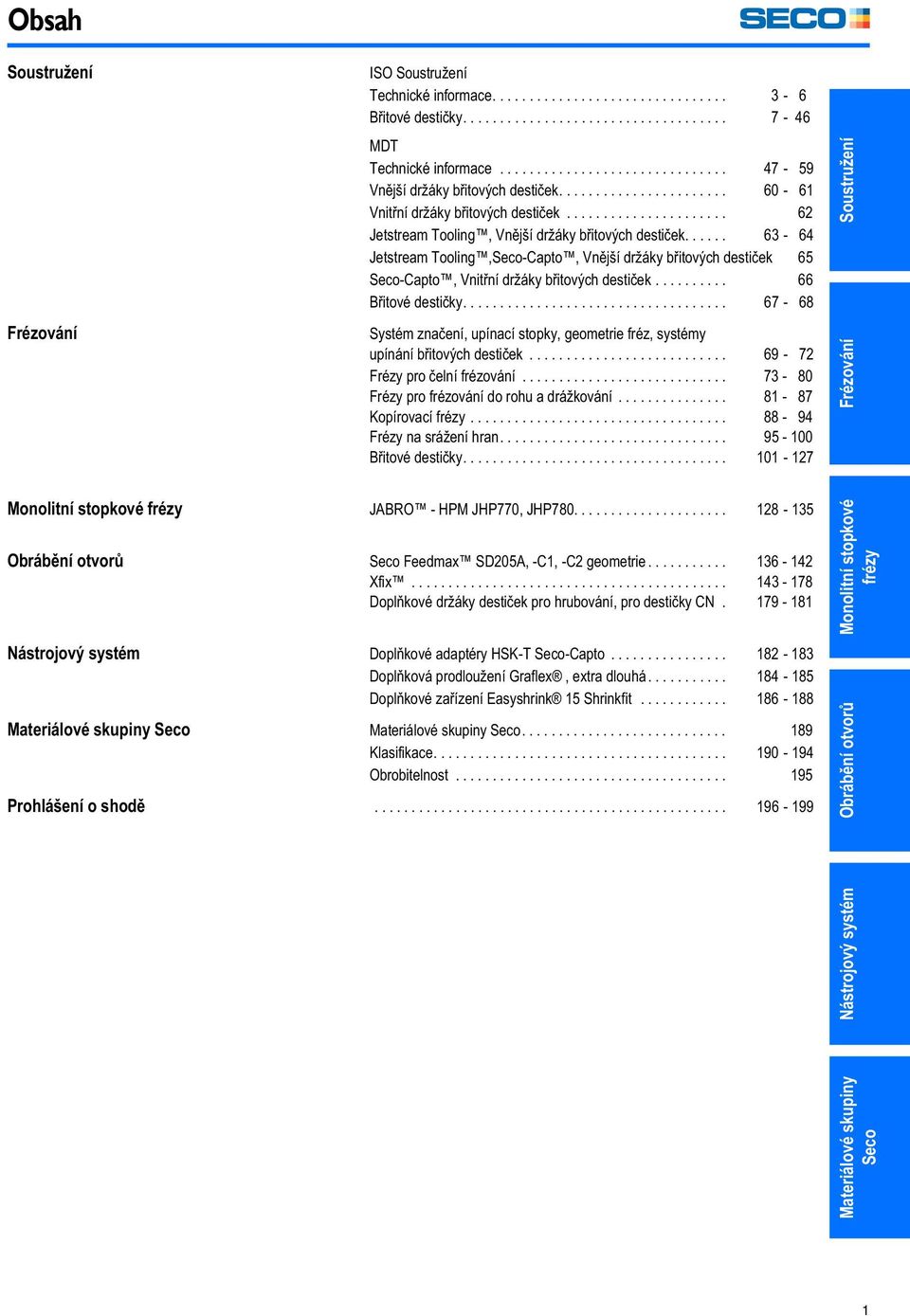 ..... 63-64 Jetstream Tooling,Seco-Capto, Vnější držáky břitových destiček 65 Seco-Capto, Vnitřní držáky břitových destiček.......... 66 Břitové destičky.