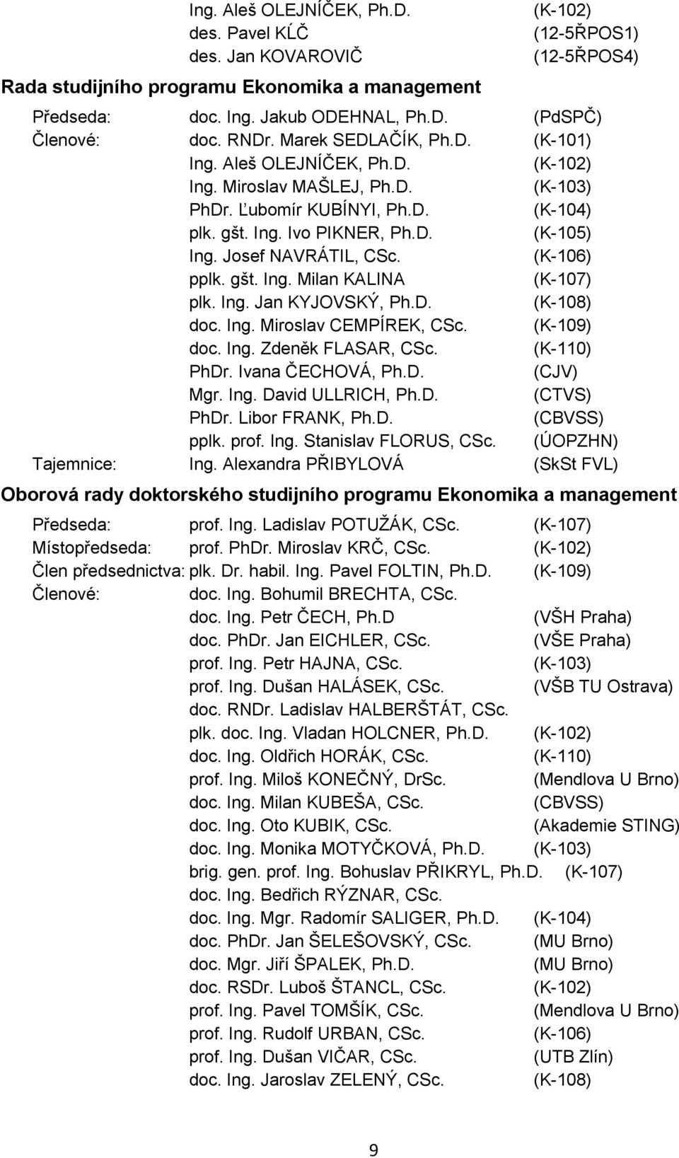 Ing. Jan KYJOVSKÝ, (K-108) doc. Ing. Miroslav CEMPÍREK, CSc. (K-109) doc. Ing. Zdeněk FLASAR, CSc. (K-110) PhDr. Ivana ČECHOVÁ, (CJV) Mgr. Ing. David ULLRICH, (CTVS) PhDr. Libor FRANK, (CBVSS) pplk.