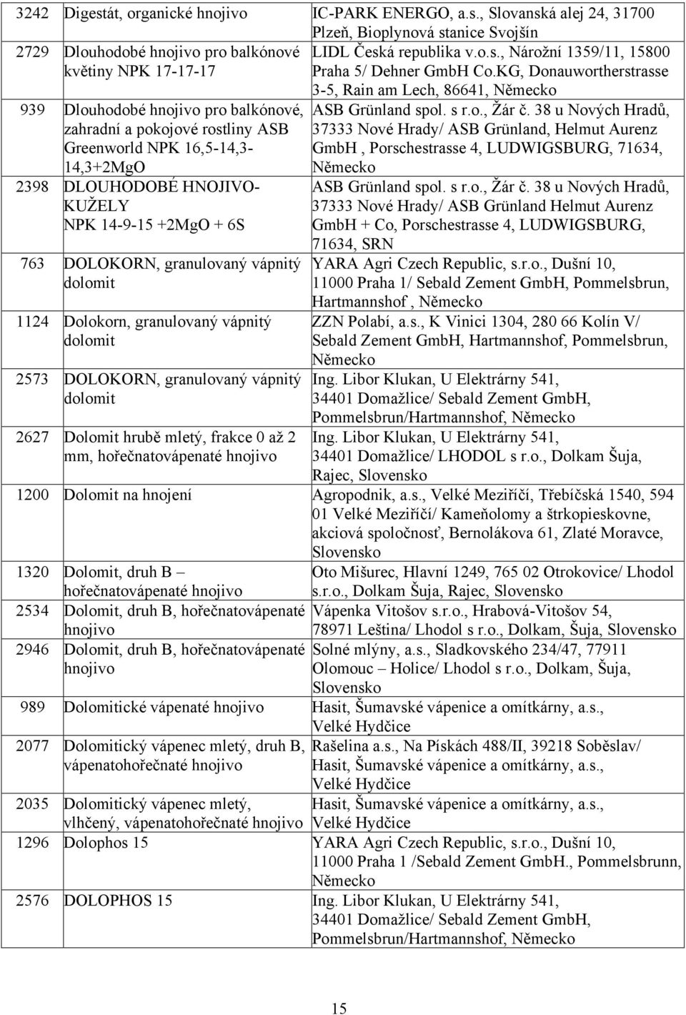 granulovaný vápnitý dolomit 1124 Dolokorn, granulovaný vápnitý dolomit 2573 DOLOKORN, granulovaný vápnitý dolomit 2627 Dolomit hrubě mletý, frakce 0 až 2 mm, hořečnatovápenaté 3-5, Rain am Lech,