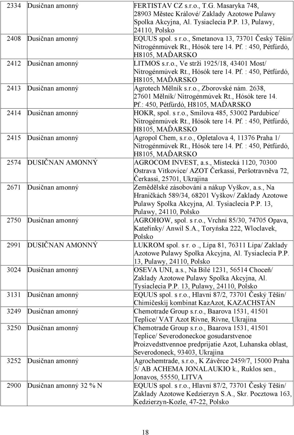 , Hósók tere 14. Pf. : 450, Pétfúrdó, H8105, MAĎARSKO 2413 Dusičnan amonný Agrotech Mělník s.r.o., Zborovské nám. 2638, 27601 Mělník/ Nitrogénmúvek Rt., Hósók tere 14. Pf.: 450, Pétfúrdó, H8105, MAĎARSKO 2414 Dusičnan amonný HOKR, spol.