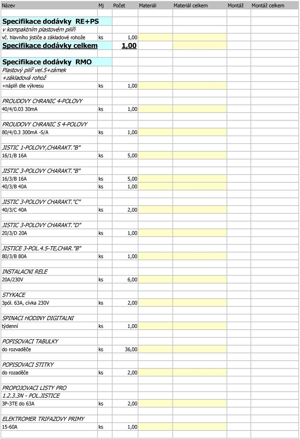 5+zámek +základová rohož 1,00 +náplň dle výkresu ks 1,00 PROUDOVY CHRANIC 4-POLOVY 40/4/0.03 30mA ks 1,00 PROUDOVY CHRANIC S 4-POLOVY 80/4/0.3 300mA -S/A ks 1,00 JISTIC 1-POLOVY,CHARAKT.